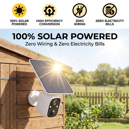 SolarGuard Wireless Security Light – Solar-Powered Camera-Style Outdoor Flood Light
