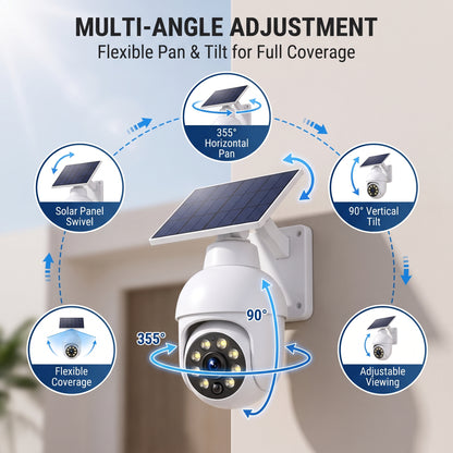 SolarGuard Wireless Security Light – Solar-Powered Camera-Style Outdoor Flood Light